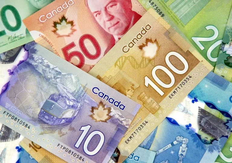 canadian dollar cad