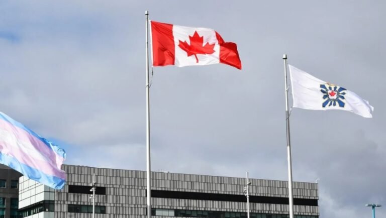 الاقتصاد الكندي