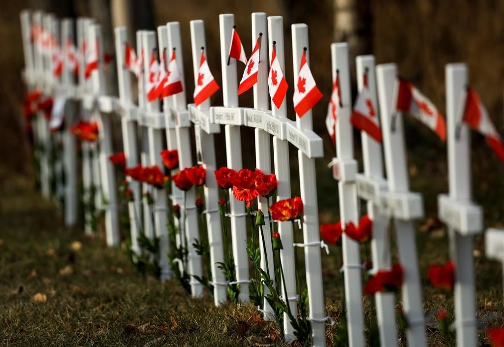 remembrance day